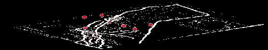 Star Map